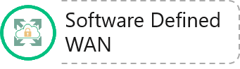 Software Defined WAN